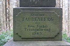 Tafel an der Säule